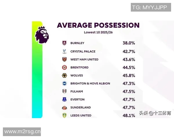 英超热刺(Spurs)球队全名由来与战术风格 英超热刺(Spurs)球队全名由来与战术风格