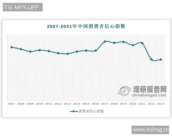 以经济转型为核心推动力探析未来中国经济增长模式与挑战